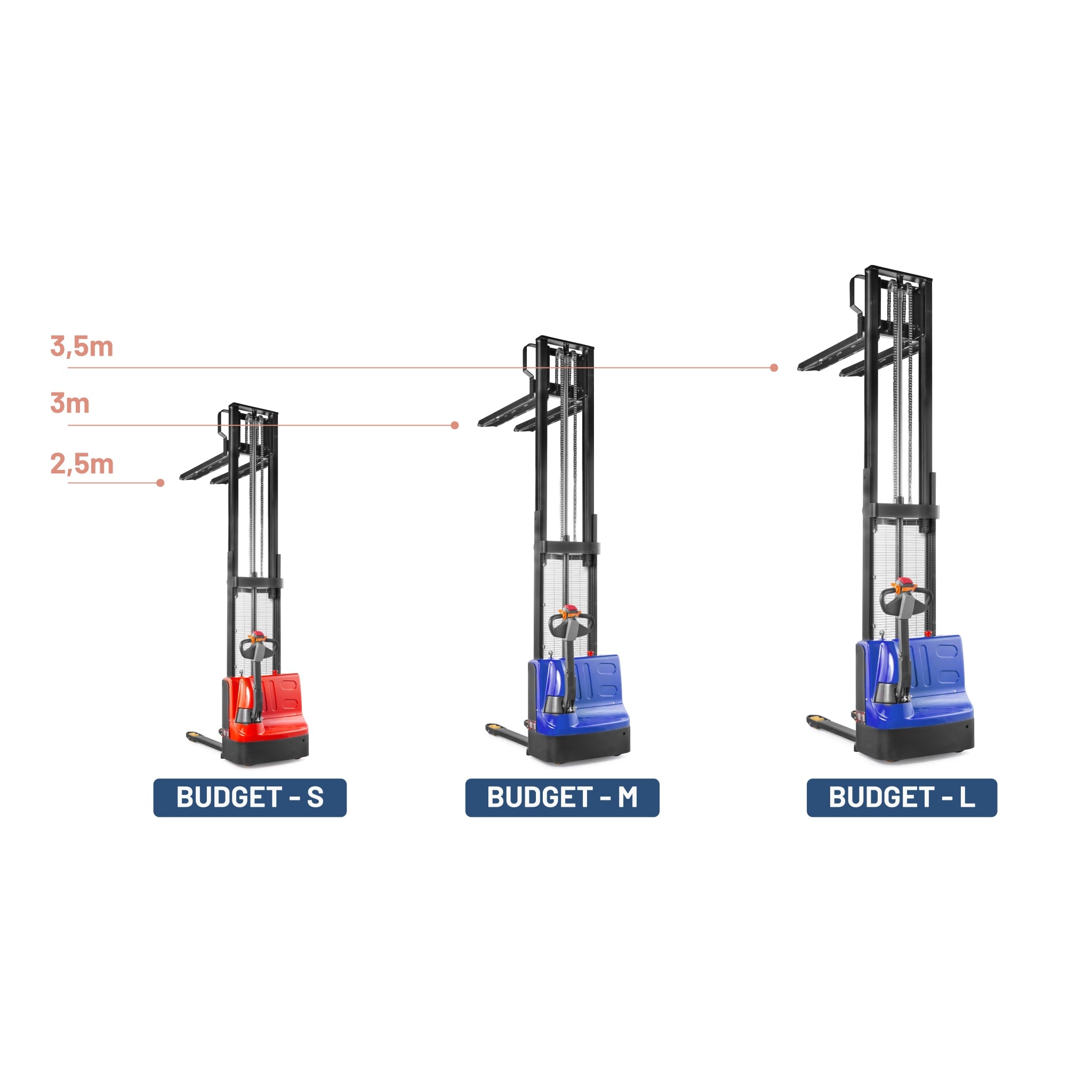 Electric Pallet Stacker BUDGET-M for 3m