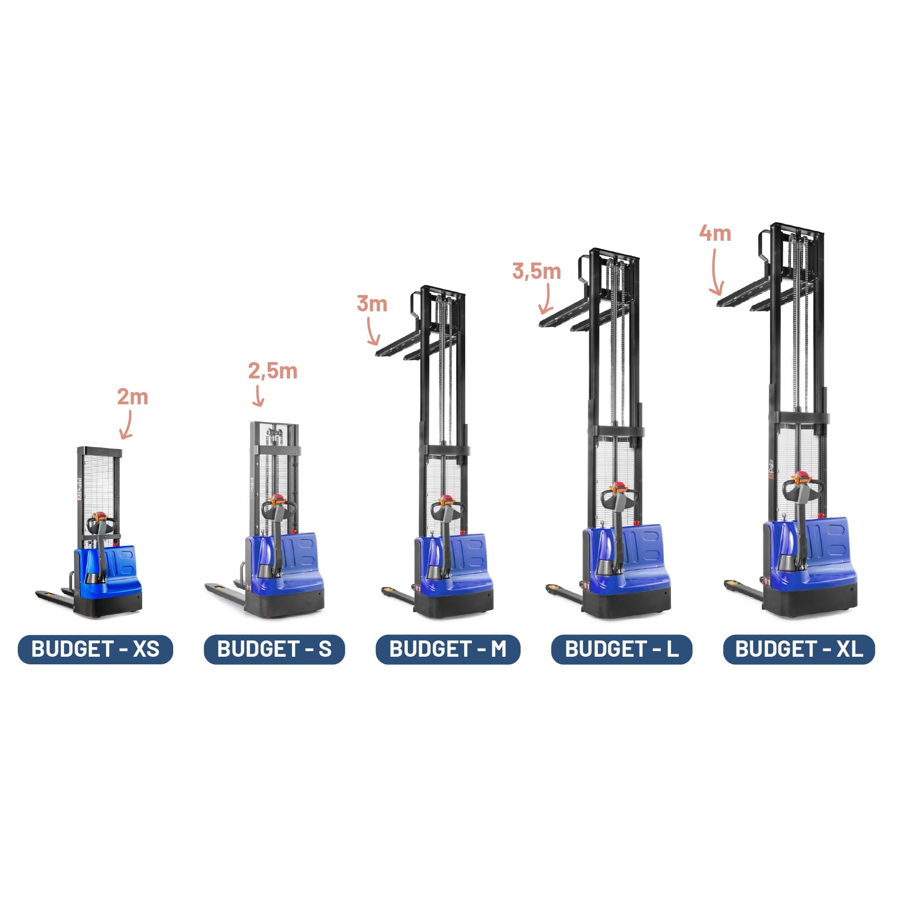Electric Pallet Stacker BUDGET-XS for 1.6 m